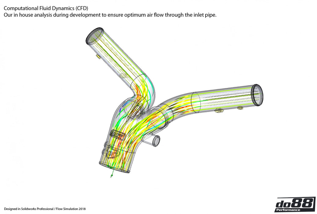 do88 - Y Pipe Kit - Porsche 911.2 Turbo/Turbo S 2015+