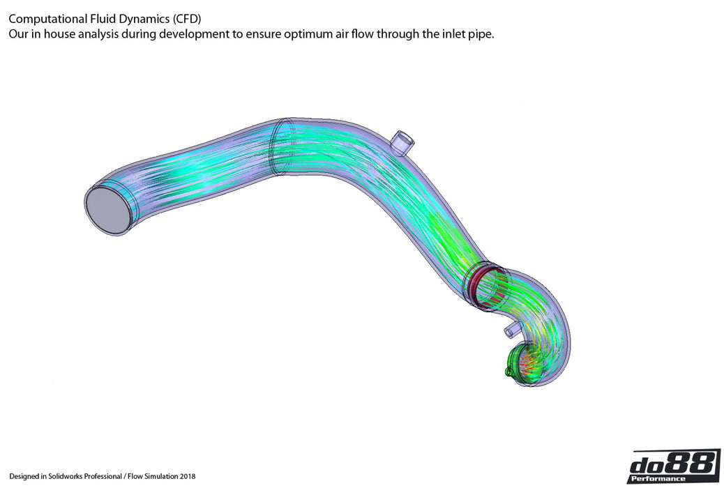 do88 - Turbo Inlet Hose Kit - Porsche 911.1/911.2 Turbo/Turbo S 2013+